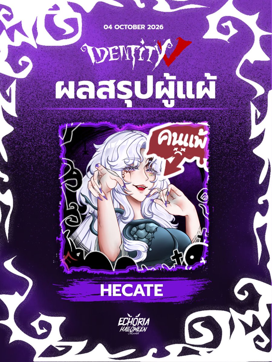 Echoria_House's tweet photo. ผู้ต้องคำสาปคนแรกมาแล้ว!
หลังจบ IDENTITY V: Hide and Seek ผู้แพ้ประจำกิจกรรมคือ...
@HecateVtuber  (꒪ཀ꒪)
รับบทลงโทษ เปลี่ยนรูปโปรไฟล์ “คนแพ้” เป็นเวลา 14 วันเต็ม
นี่แค่คำสาปแรกเท่านั้น…รายต่อไปจะเป็นใคร?
สนับสนุนโดย Flying Fat Cat
#Echoria #EchoriaHalloween #IdentityV #VTuberTH https://t.co/nFbS7yi5CS