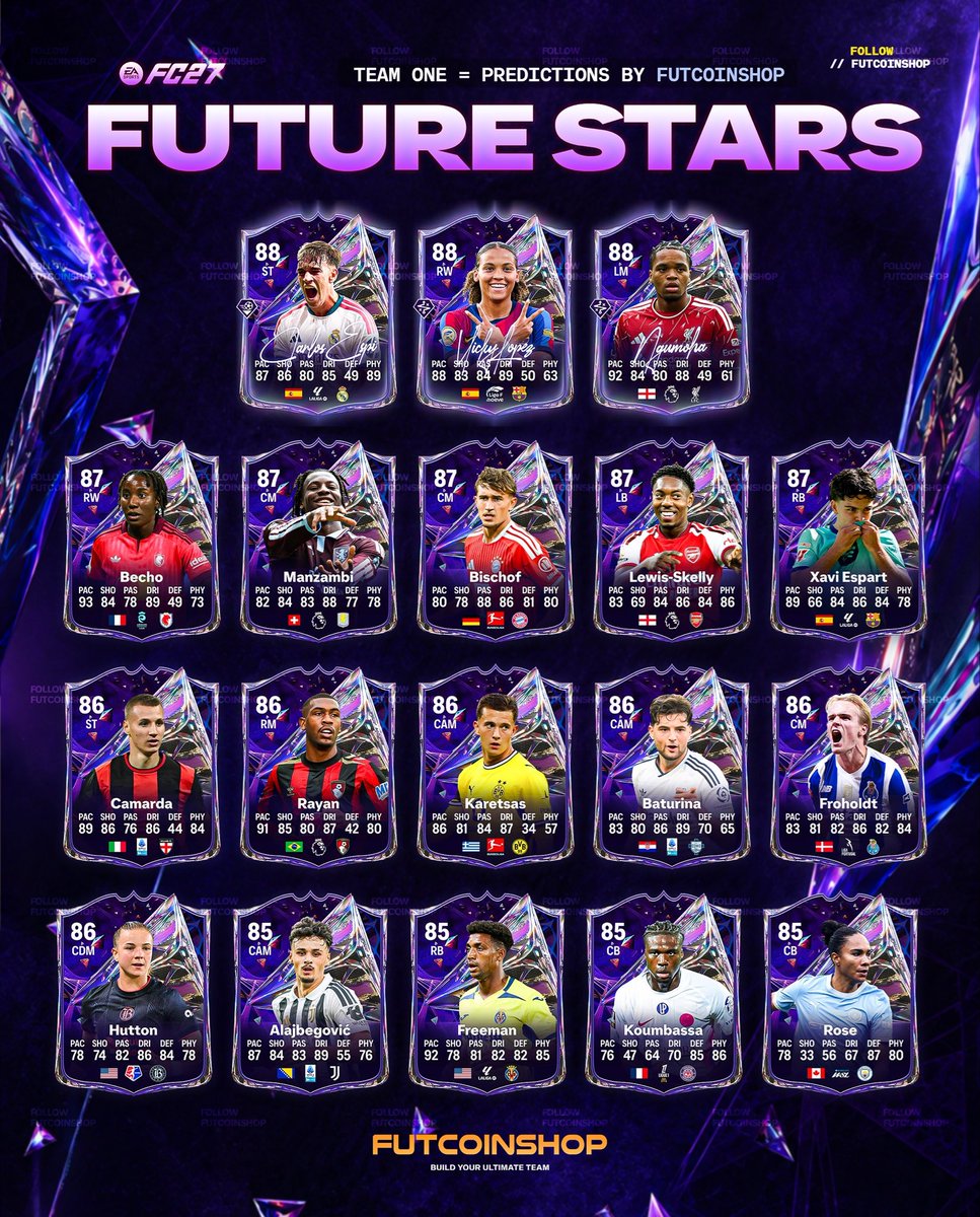 FUTCoinShop's tweet photo. 🚨FUTURE STARS COMING THIS FRIDAY👀👀

WHO ELSE SHOULD BE IN? 🤔 https://t.co/Li13XI28hQ