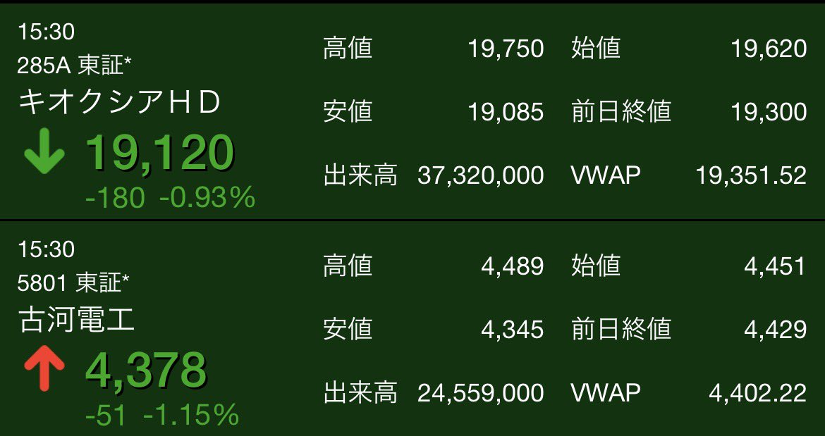 chawan_wabita's tweet photo. 常識では考えられない出来事　岐阜暴威 https://t.co/RrPHgVQZvU
