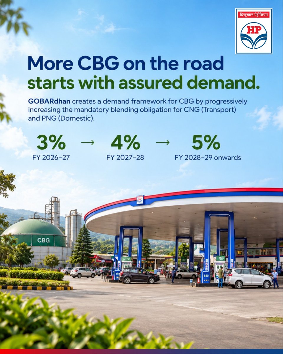 HPCL's tweet photo. More CBG on the road starts with assured demand. GOBARdhan creates a structured demand framework for CBG by progressively increasing the mandatory blending obligation for CNG (Transport) and PNG (Domestic). 🌿

With the blending obligation moving from 3% in FY 2026–27 to 4% in FY 2027–28 and 5% from FY 2028–29 onwards, the initiative supports a stronger demand outlook for CBG and contributes to India’s transition towards cleaner and more sustainable energy.

@HardeepSPuri @PetroleumMin @TheSureshGopi @Secretary_MoPNG @neerajmittalias

#GOBARdhan #CBG #CompressedBiogas #CNG #PNG #Biofuels #EnergyTransition #SustainableEnergy #HPCL #DeliveringHappiness
