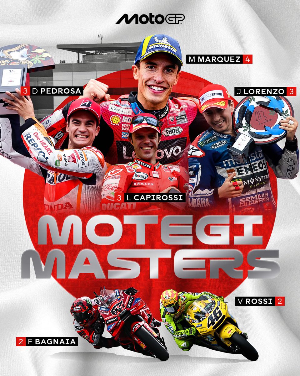 MotoGP's tweet photo. 🔴@marcmarquez93 is now the rider with the most #MotoGP wins at Motegi! 🏆

#JapaneseGP🇯🇵 https://t.co/s0oq5DNTfR