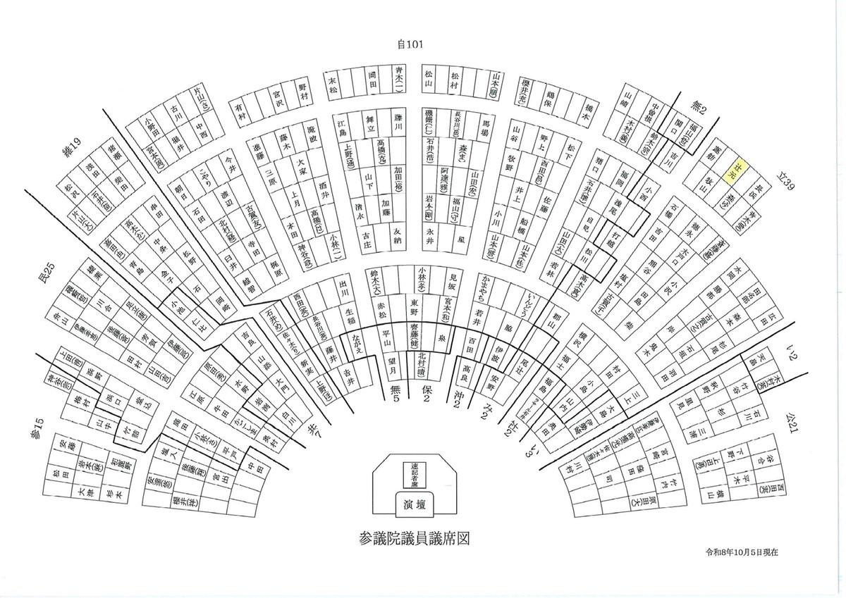 tsujimotokiyomi's tweet photo. 今日から臨時国会が始まりました。
私は予算委員会の野党筆頭理事に就任しました。

一年ぶりに、高市政権では初めて国会論戦に挑みます
（いままでは国土交通委員長だったので質問に立たず）。

与野党逆転の参議院。もっとも注目される予算委員会。
その野党筆頭は本当に重責です。しっかり務めます！