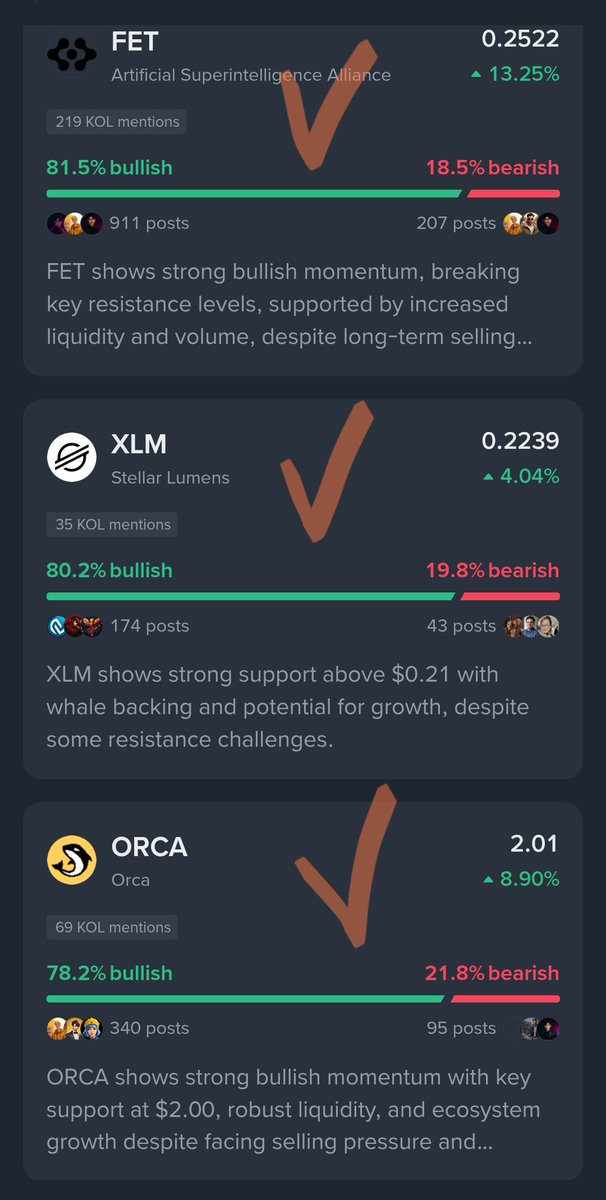 altcoinexp's tweet photo. Cryptos Set to Rise on the First Day of the Week

Below, I’ve listed the coins to buy and those to avoid, in order. 

Based on the charts and analysis, keep an eye out for whales in the cryptos that are set to rise.
#crypto #coin #bullish https://t.co/vO1ZuUa36L