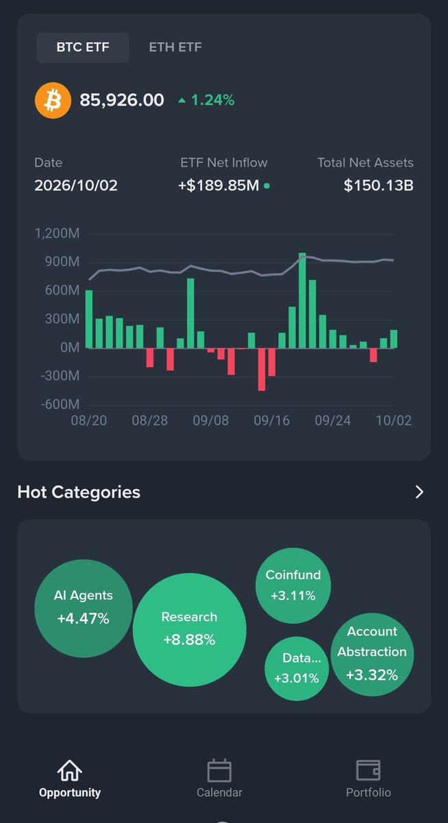 altcoinexp's tweet photo. Cryptos Set to Rise on the First Day of the Week

Below, I’ve listed the coins to buy and those to avoid, in order. 

Based on the charts and analysis, keep an eye out for whales in the cryptos that are set to rise.
#crypto #coin #bullish https://t.co/vO1ZuUa36L