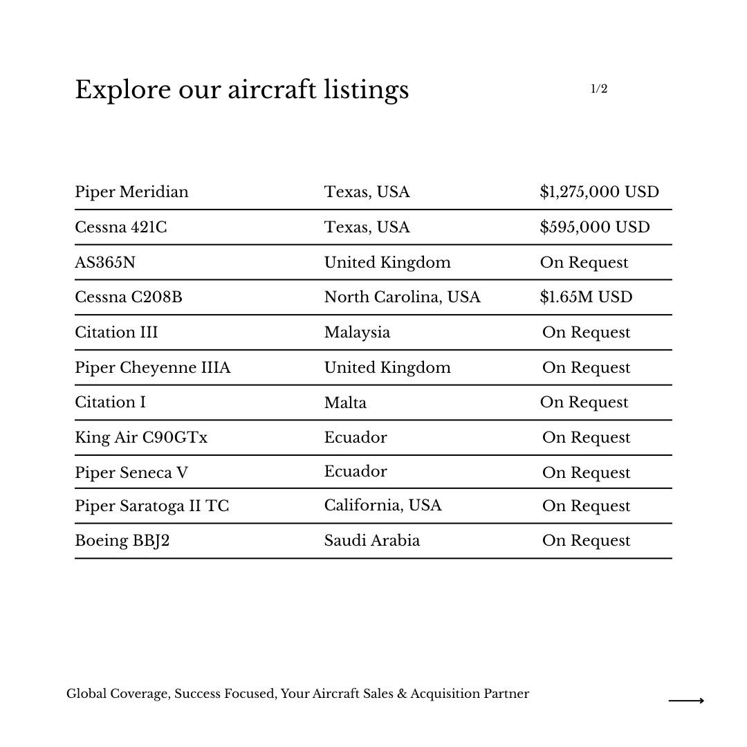 MoonJetGroup's tweet photo. Looking for an aircraft to purchase? 

With 19 aircraft available for sale with Moon Jet Group - from turboprops to a Boeing Business Jet, we are ready to support your next aircraft purchase.

View our exclusive aircraft inventory here: https://t.co/g0yZ4dp204 

#moonjetgroup https://t.co/VmW9Oty3tt