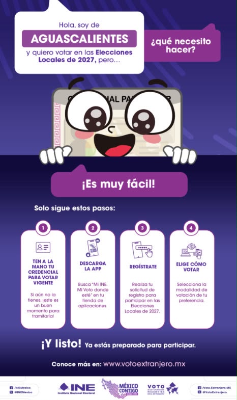 EmbaMexTai's tweet photo. 🌎¿Perteneces a las entidades de Aguascalientes, Baja California Sur, CDMX, Chihuahua, Colima, EdoMex o Guerrero? ¡Conoce los pasos que debes realizar si quieres votar desde el extranjero!🗳️ #VotoExtranjero #INEMéxico https://t.co/2dRIizisud