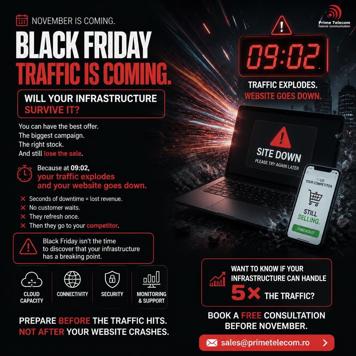 PrimeTelecomRo's tweet photo. November is coming. #BlackFriday traffic is coming.
Will your #infrastructure survive it?

Because at 09:02, your traffic explodes and your #website goes down.

Want to know if your infrastructure can handle 5× the #traffic?
Book a Free Consultation 👉sales@primetelecom.ro https://t.co/lR9pwjxWf2