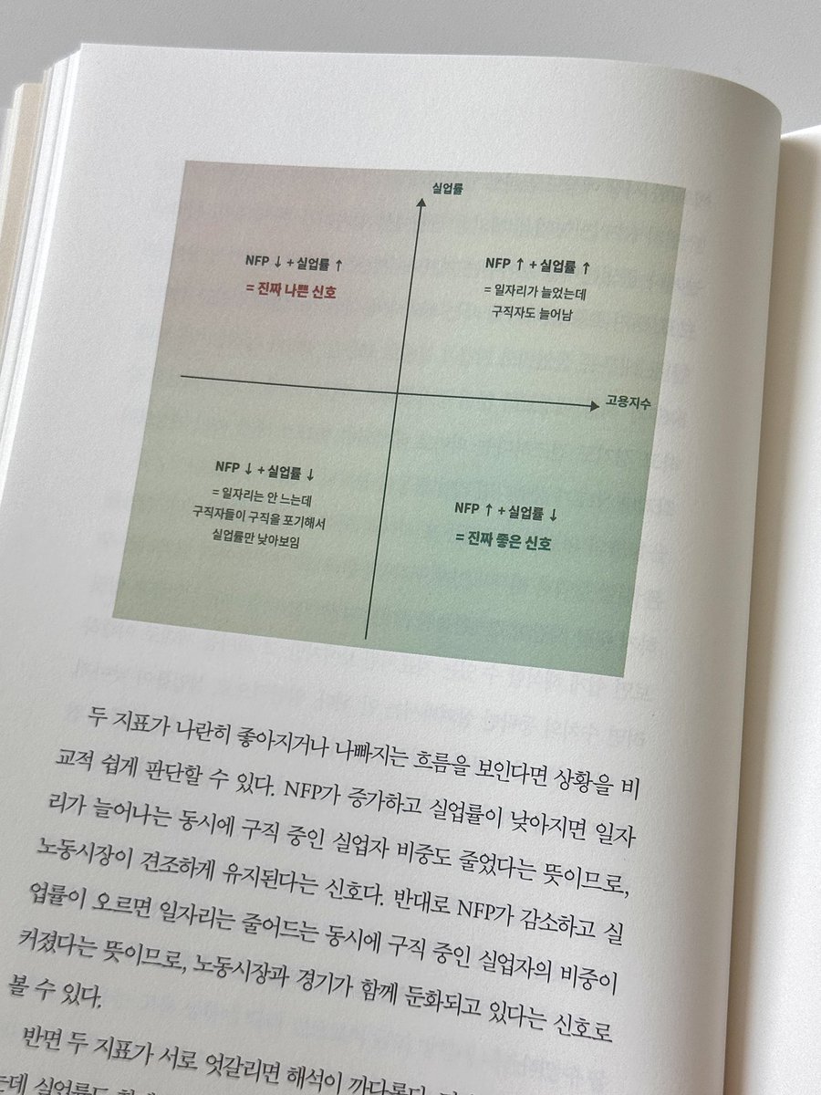 daegong_'s tweet photo. Q. 재테크 공부하고 싶은데 추천해주실 책 있나요?

라는 질문에 늘
“공부가 필요하신 부분마다 추천책이 다릅니다~”
했었는데

이번 주말에 교보문고 갔다가
엄청난 신간책 발견...!

분량이 초큼 많긴 하지만
여러분이 공부했으면 하는 영역이 다 들어가있어서
개념서처럼 쓰기 좋을 것 같음 https://t.co/f1lPMnJvbb