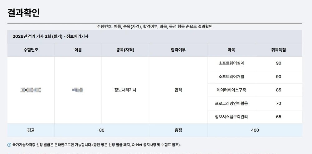 mweng_1004's tweet photo. 비전공자 문과 정보처리기사 10일만에 
필기 80점 평균으로 합격한 후기 포타로 낋였습니다😎
요약 정리본 1~5과목 다 첨부했습니다!
https://t.co/kGOmeLLgQg https://t.co/zhatiYgpbj