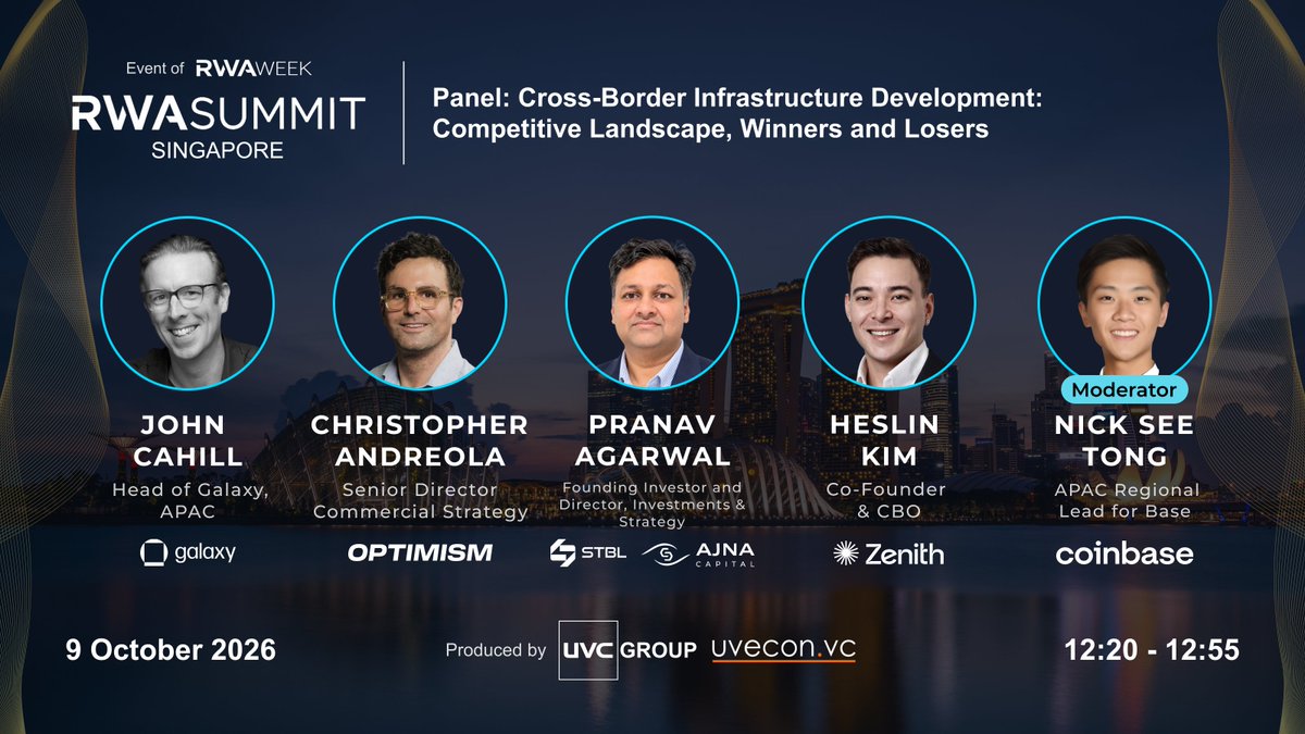 rwasummitglobal's tweet photo. Panel Announcement:  Cross-Border Infrastructure Development: Competitive Landscape, Winners and Losers at @rwasummitglobal  SINGAPORE  🇸🇬

Featured Speakers:  

• John Cahill - Head of Galaxy, APAC at @galaxyhq 
• Christopher Andreola - Senior Director Commercial Strategy at @Optimism 
• Pranav Agarwal - Founding Investor at @stbl_official  & Director, Investments & Strategy at @Ajna_VC 
• Heslin Kim - Co-Founder & CBO at @ZenithFdn 
• Moderator: Nick See Tong - APAC Regional Lead for @base  at @coinbase  

They will explore:  

• Evaluating L2 ecosystems and cross-border infrastructure models for institutional adoption 
• The competitive dynamics driving liquidity, interoperability, and developer traction globally 
• Identifying structural advantage: what will differentiate market winners in cross-border RWA rails  

Details:

• When: 9 October 2026 | 09:00 - 18:00 SGT 
• Where: Marina One, 5 Straits View (5-min walk from Marina Bay Sands)  

👉 Register now to hear insights from our speakers: https://t.co/lof4x0hFjS  

✍️ @rwasummitglobal Strategic Partners: @LynxcapDeFi | @dydxfoundation | @investax | @IxsFinance | @TheoriqAI | https://t.co/mnDbgbwEND | @pharos_network

 🤝 @tokenisedglobal VIP Summit Co-host: @TRMLabs 

🙌  THE DEALFLOW Co-host: https://t.co/qCBFDaWjI9 

 •  Powered By: @UveconVC | @rwaweek series production  •