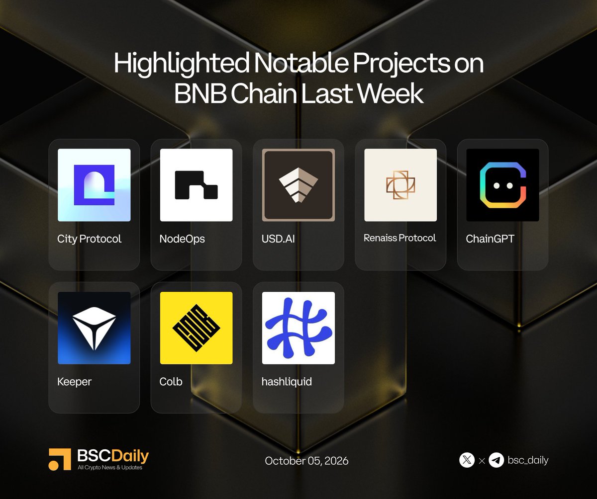 bsc_daily's tweet photo. Highlighted Projects on BNB Chain Last Week 🌟

🔸 @cityprotocolHQ launched Onchain Token Portfolio infrastructure with @bstocksfinance, starting with a MAG7 Equal Weight basket.

🔸 @NodeOpsHQ joined BNB Agent Studio v4, simplifying AI agent deployment with broader stablecoin support.

🔸 @USDai_Official launched sUSDai on Binance Wallet DeFi, bringing yield from GPU-backed AI infrastructure financing.

🔸 @keeper_wallet added BNB Smart Chain, enabling swaps, BNB purchases and access to BSC dApps.

🔸 @ColbFinance brought tokenized stocks and pre-IPO products to BNB Chain via Colbee.

🔸 @hashliquid_x went live on BNB Chain with a unified P2P stablecoin marketplace.

🔸 @renaissCLTB and @Chain_GPT also expanded their RWA and AI agent initiatives across the BNB ecosystem.