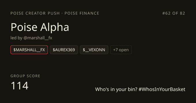 marshall__fx's tweet photo. Just created my group for the @PoiseFinance   campaign and looking for 9 people to join

The idea is pretty interesting,  turn your market view into an index, publish reads and compete on the leaderboard

Who wants to join ?

#WhosInYourGroup https://t.co/3xOpZvLa34