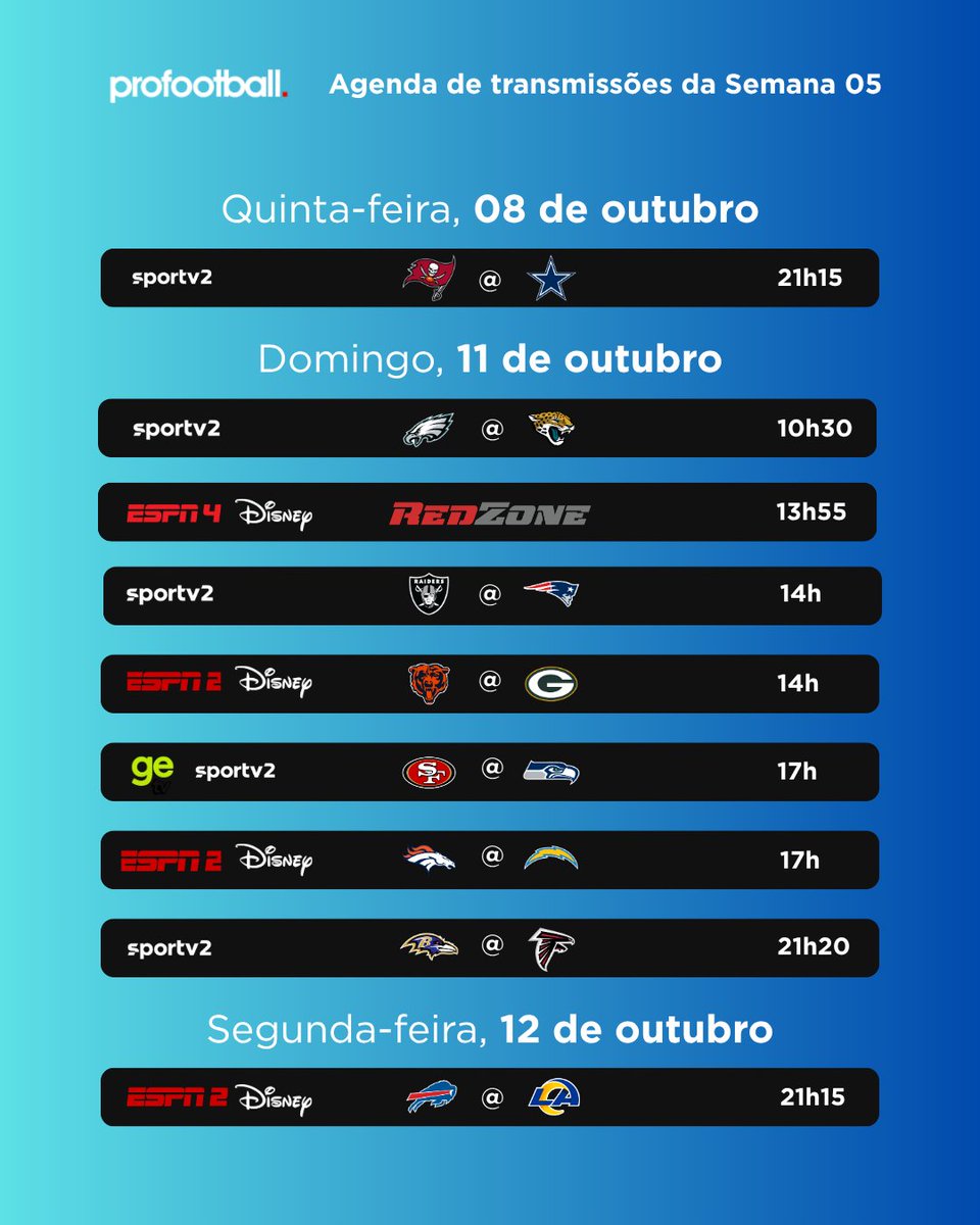 profootballbr's tweet photo. Agenda de transmissões na televisão da Semana 5. https://t.co/5BU5JxBx3j