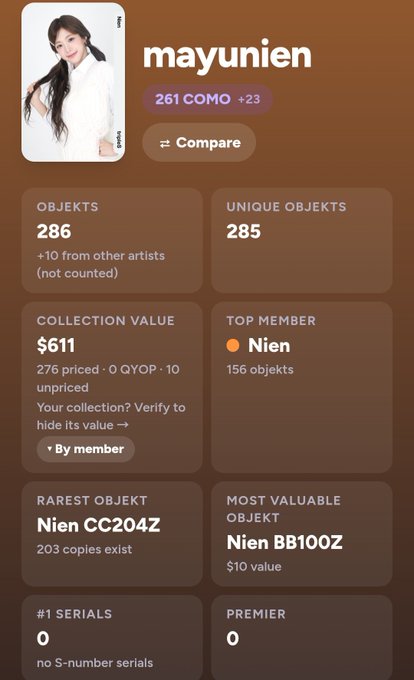 A mobile app interface displays a collection profile for 'mayunien' with 261 COMO and a collection value of $611, highlighting 'Nien' as the top member.