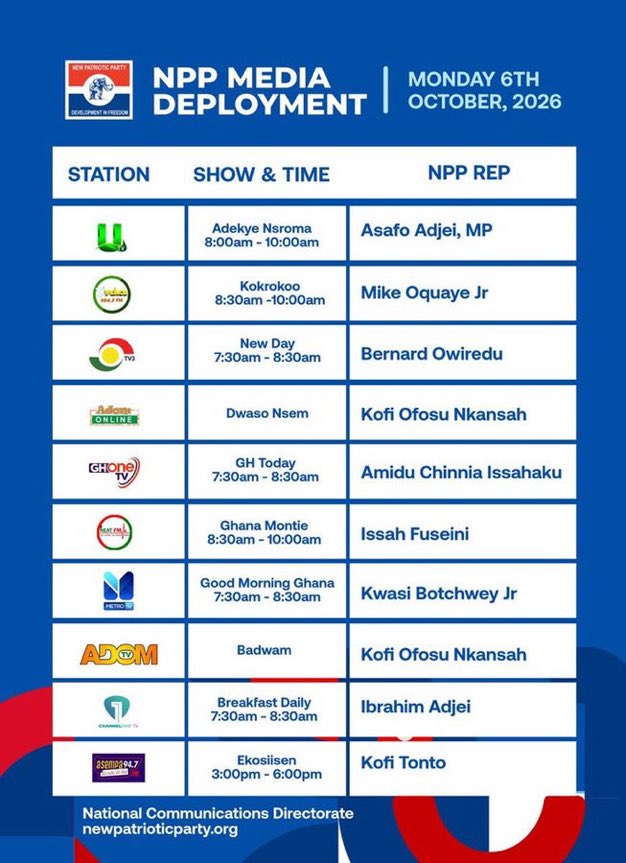North4DMBVOLTA's tweet photo. Know NPP reps on major media platforms today…

#Bawumia2028 https://t.co/rfnoFxWVJY