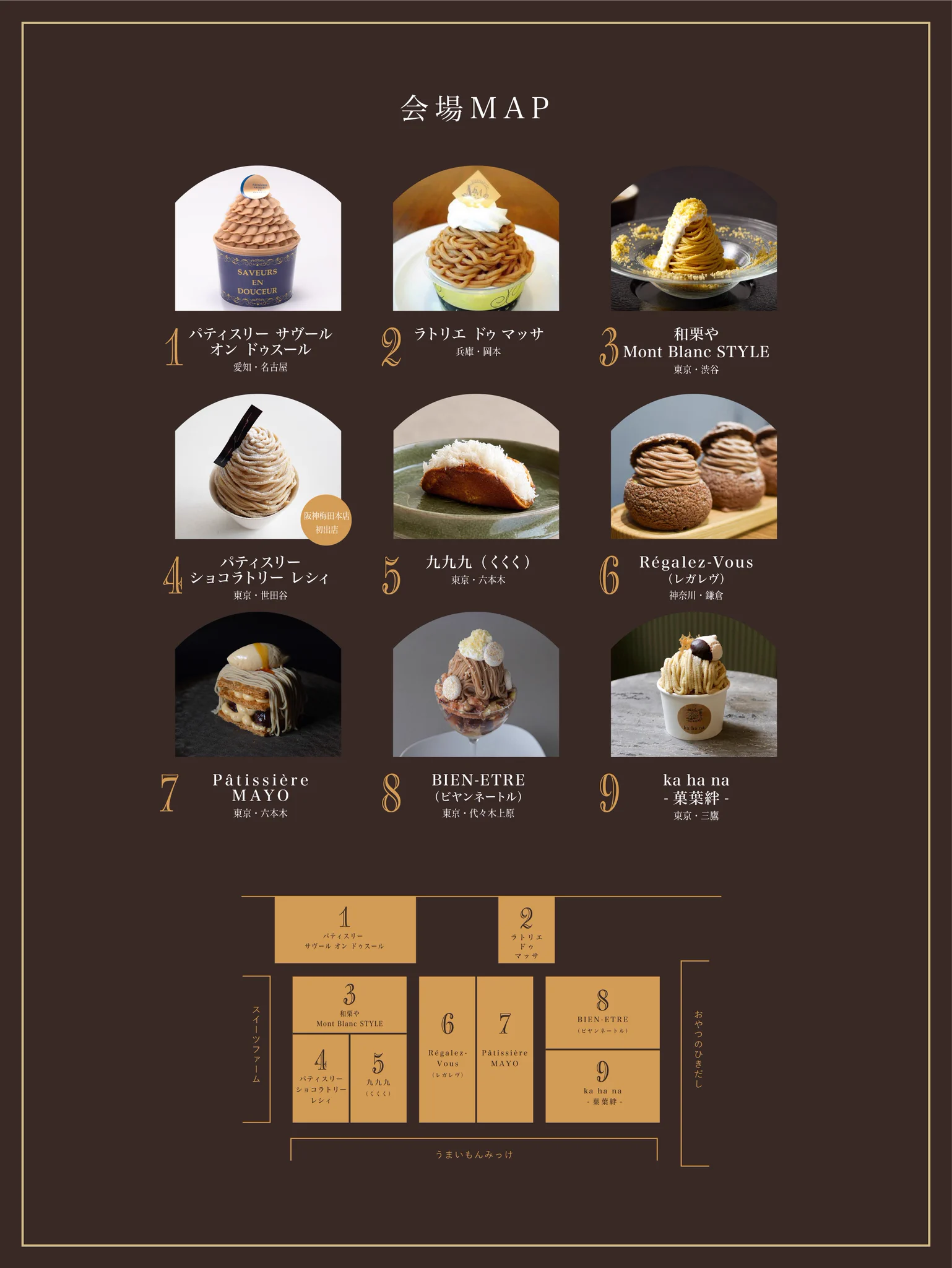 阪神百貨店 腰前 (@navi_koshimae) / X