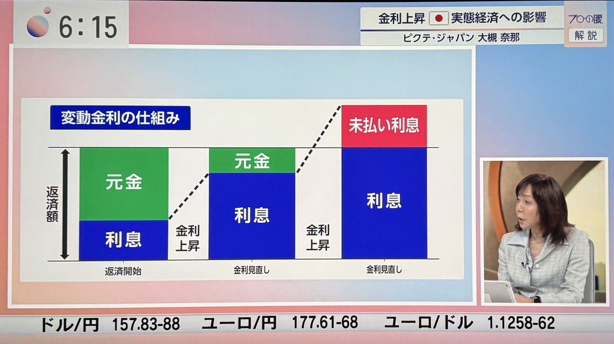 KariyaMaigo's tweet photo. 金利上昇、次に見るなら銀行株。

金利上昇
↓
利ざや改善
↓
銀行株に追い風？
注目は👇
🥇三菱UFJ
🥈三井住友FG
🥉みずほFG
「金利上昇＝悪」ではない。
誰に追い風が吹くかを見る。 https://t.co/0agaMJphrf