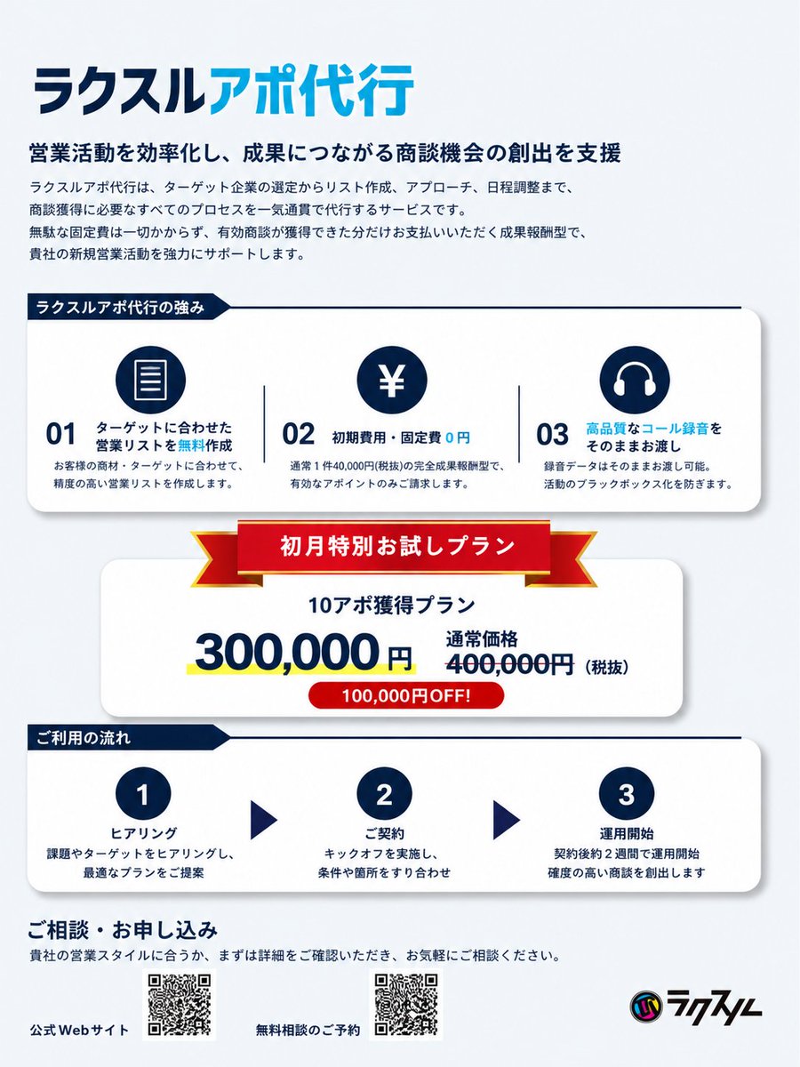 tabemasaki1's tweet photo. 営業は、もっと成果報酬でいい。

ラクスルでアポ代行、調子良いです。
リスト作成からアポ獲得まで、全部やります。
初期費用・固定費0円。
まずは割引で10アポ30万円から。

営業人員を増やす前に、まず試してみてください。
たぶん、思っているよりラクです。 https://t.co/zfjO0FBphN