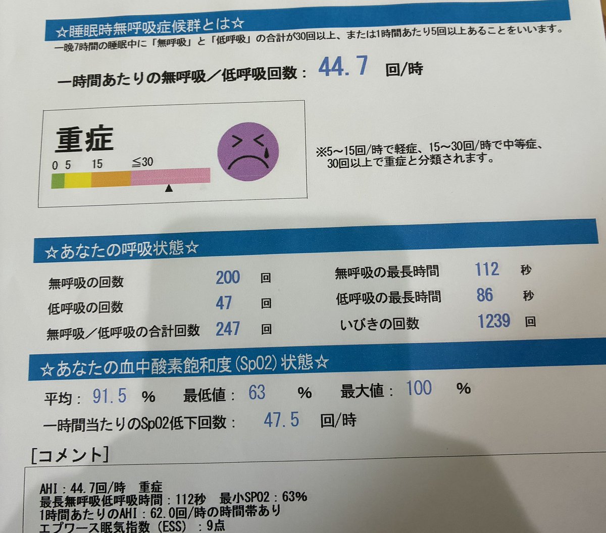 R606624's tweet photo. 重症のようです
うどん食べてコメダで癒されて
トボトボ帰ります https://t.co/Y5RjBkp5qp