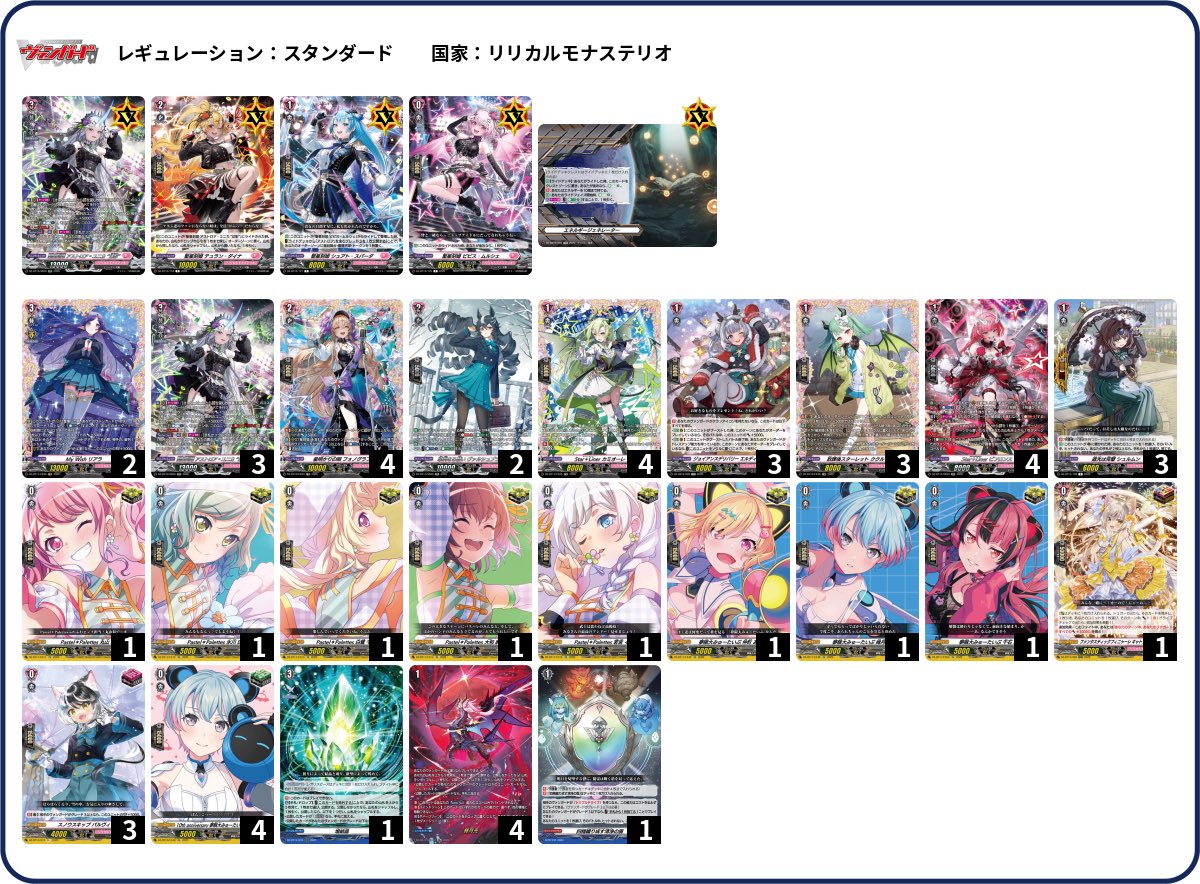 Aya_Lapas's tweet photo. New support is so good👍🩷
Helps  a Critical trigger or moon to keep your plays going during  Main Phase, especially on turns when you don't have a Critical to set into the order zone.

#cardfightvangaurd https://t.co/Tq5MnDdJte
