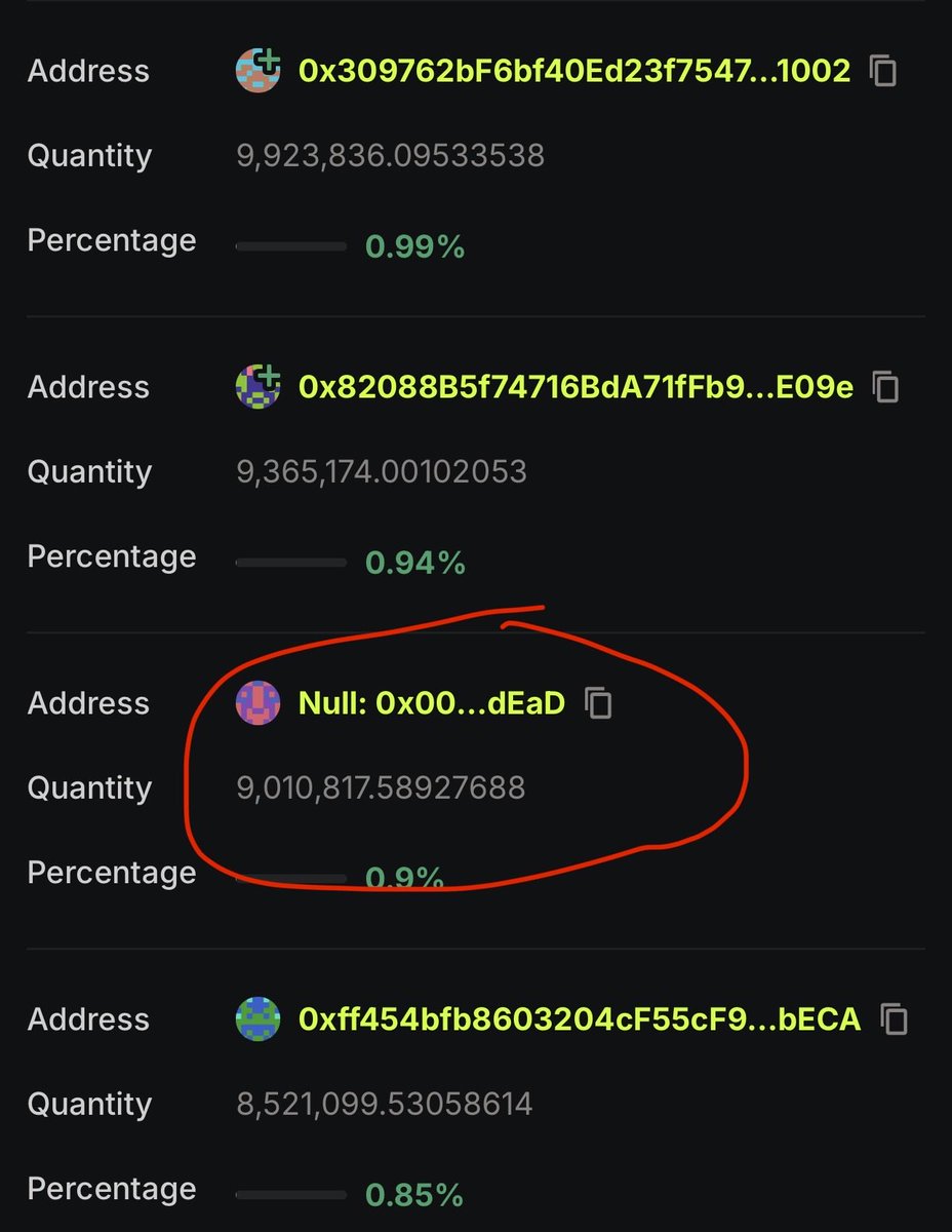 Frong_for_life's tweet photo. Yesterday another 500k $Frong tokens bought back and burn , total burn 9M tokens.
@TradePools tek working
More thiq liquidity working
The hook working

Next step moon https://t.co/YzK1yB70eN