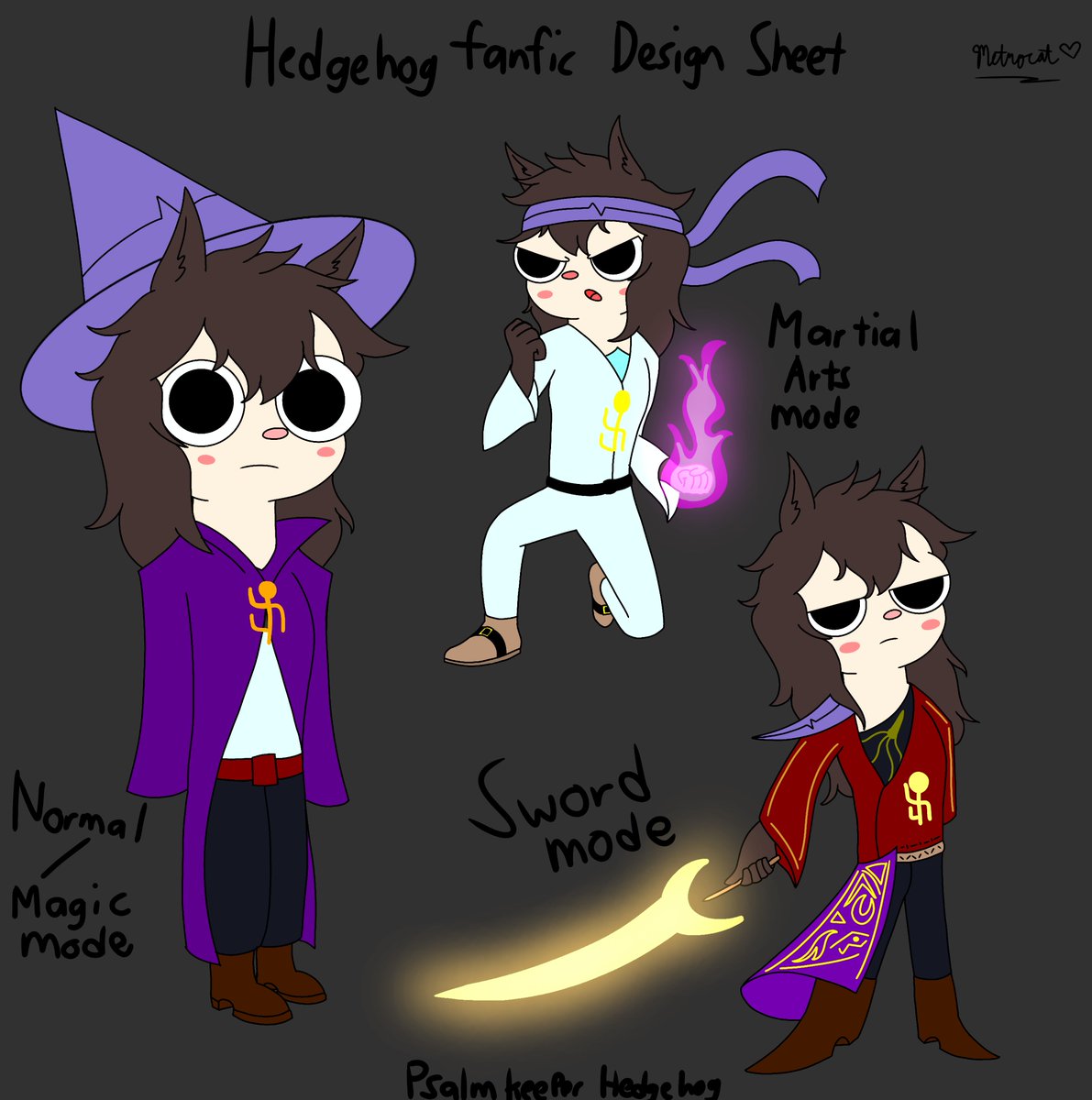 ItzMetroSarc's tweet photo. Hedgehog redesign for my uhhh upcoming fanfic

#summercampisland #art https://t.co/aUYTQRbem8