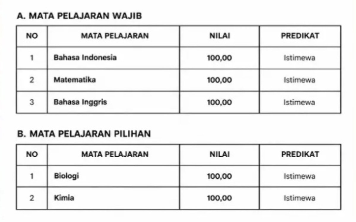 ivayay's tweet photo. my future grades 🤲🏻💞🦭🧚🏻‍♀️🪷 https://t.co/kfqAtVRvaV