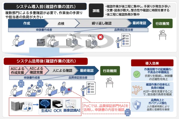 東京電力ホールディングス 株式会社 (@OfficialTEPCO) / X
