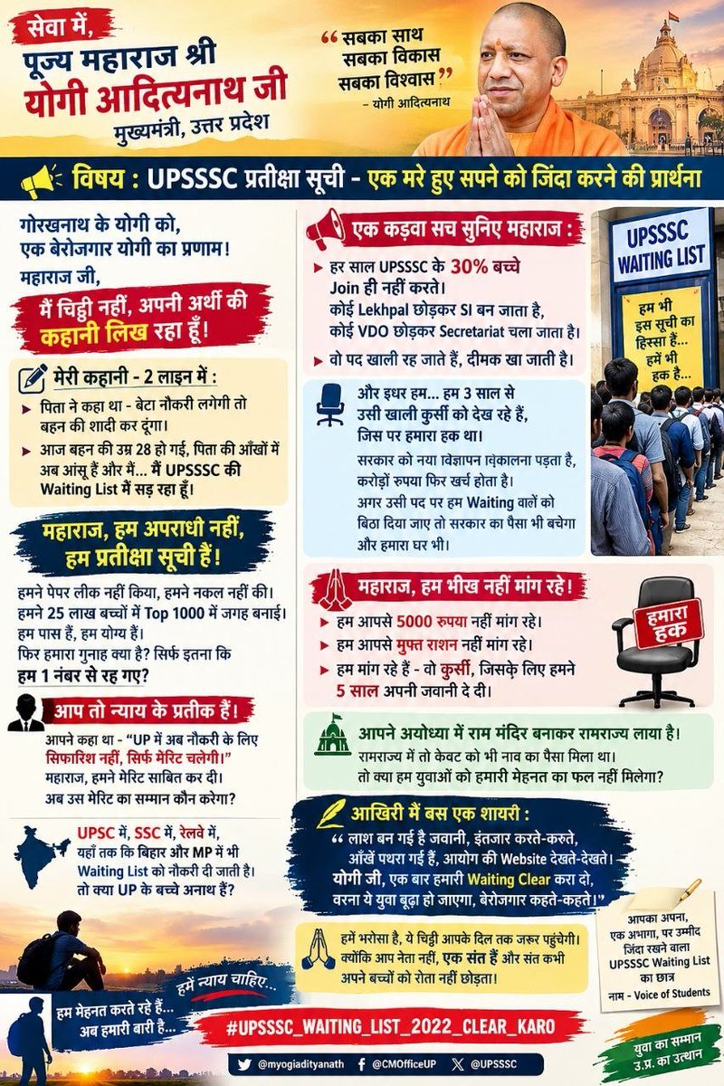 AjeetKu41342035's tweet photo. #5_OCTOBER_ECO_GARDEN_DEMANDS_WAITING_LIST_IN_UPSSSC  @myogiadityanath @myogioffice @yadavakhilesh @RahulGandhi  @narendramodi @TheNewspinch https://t.co/LbjG5RFnFL