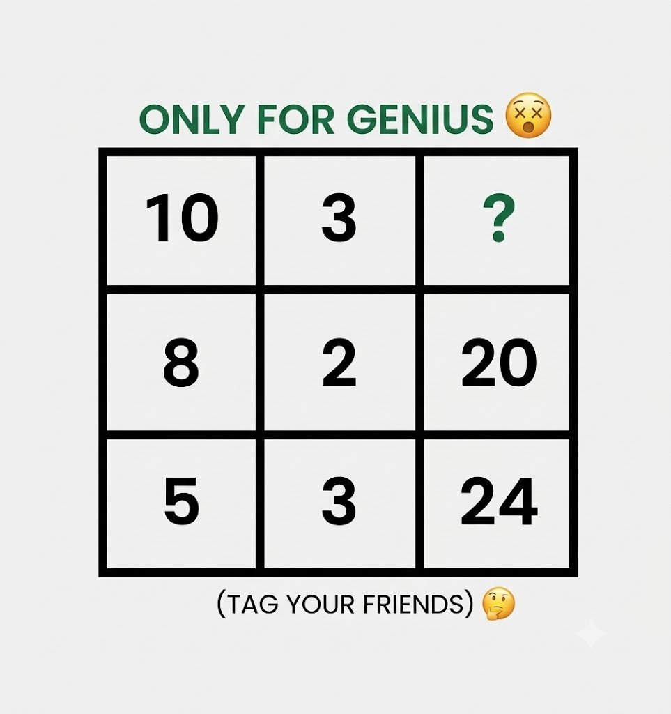 MathGeekDaily's tweet photo. ONLY FOR GENIUS ❤️ https://t.co/V9M2dmseMZ