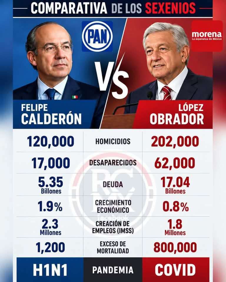 SarahRo19316199's tweet photo. Nomás tantito... Pérate! https://t.co/nj412ALgqp