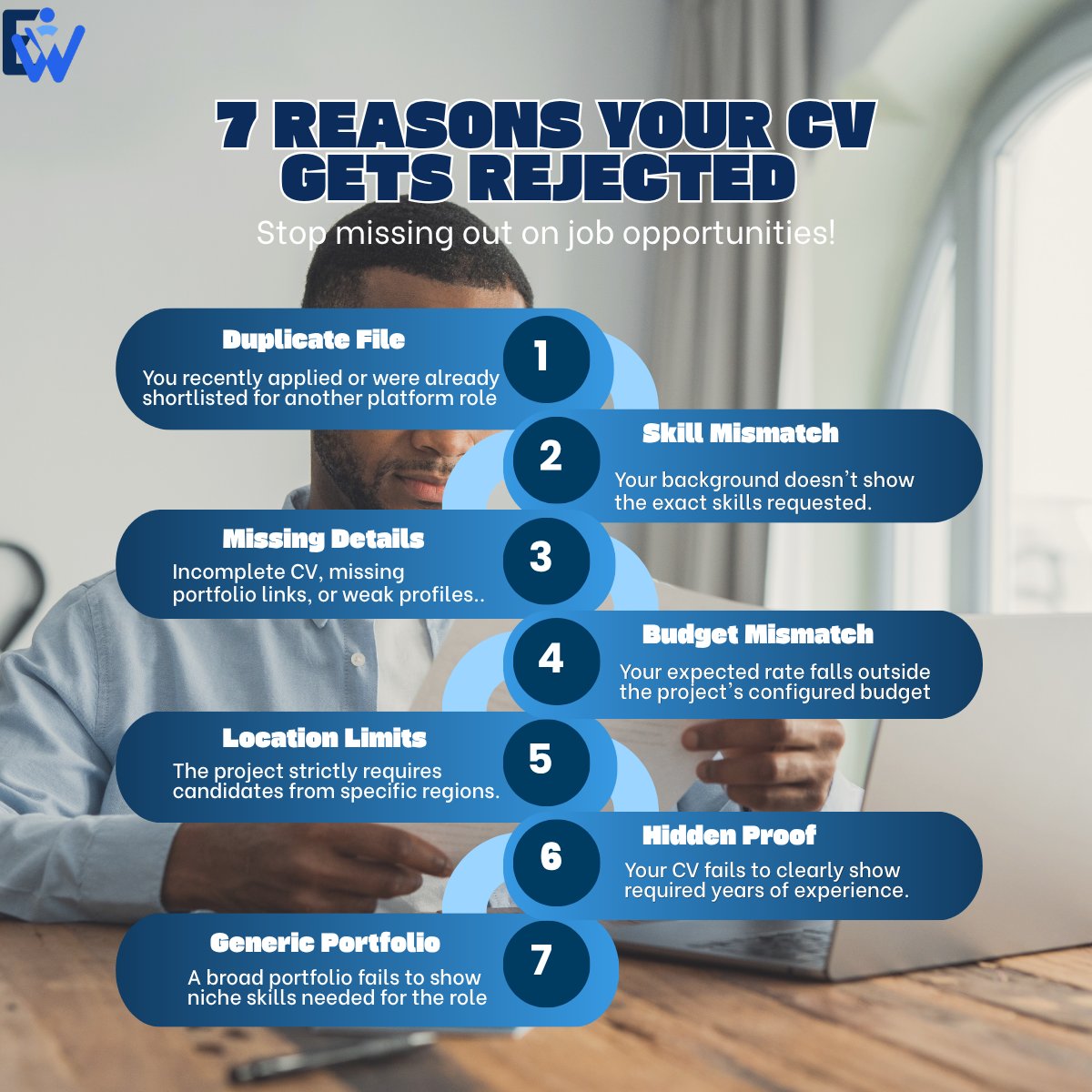ExpertWoka's tweet photo. You just received your third rejection letter in two weeks. No, you're not unlucky. Your CV might actually be the problem.
Hear me out😭🧵👇🏻 https://t.co/TmqCydrRIx