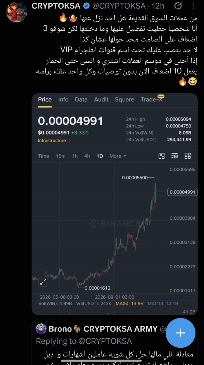 CRYPTOKSA's tweet photo. 🦅🪙

هذه تغريدات الأمس بين قنوات تلجرام Vip و حسابات المعلمين احد فادكم أنا في نص يوم عطيتكم ضربة فيها 300% ارباح وباذن الله مكملين هنا الفا و صيد وبس . . https://t.co/KyRzIt4T2x