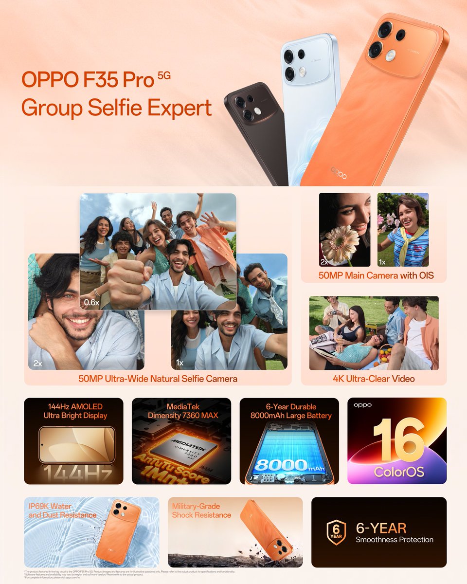 OPPOIndia's tweet photo. Make room for the ultimate group selfie. 📸 Own the OPPO F35 Series 5G at just ₹2,555/month for OPPO F35 Pro 5G and ₹2,599/month for OPPO F35 5G.

Click the link below to pre-order now!
https://t.co/0oMpk0G97o

#OPPOF35Series #GroupSelfieExpert #10YearsofFSeries https://t.co/DTPGmy79gz