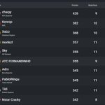 Photo by Fortnite Comp Report ESPAÑA (@CompReportESP)