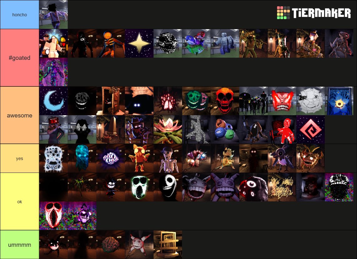 SCRRAPMAW's tweet photo. my (unbiased) doors tierlist https://t.co/W20YMM9DcK