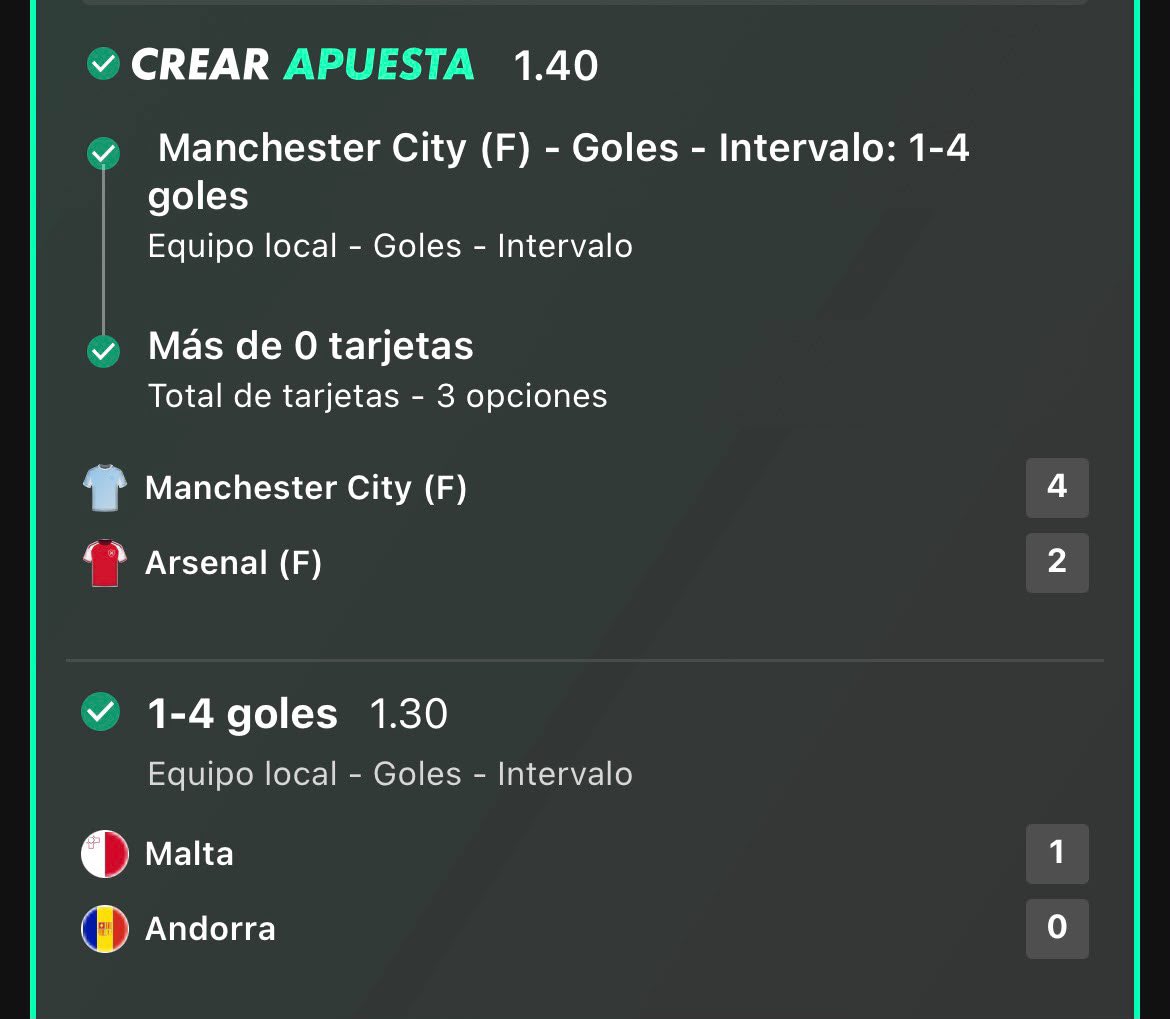 picksonlineprem's tweet photo. 📝 Resumen de ayer:
- Terminamos el dia con ✅ en el Pick combinada de Premier F + Malta.

A pesar de las buenas lecturas, hicimos 1/3 ya que las recomendaciones no salieron.❌

- A Azerbaiyan le quitaron 1 corner
- El West Ham hizo 0 remates en 90 mins… lo nunca visto https://t.co/po6t0luvPV