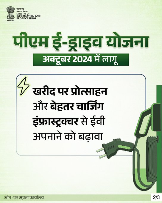 CBCBhopal's tweet photo. स्वच्छ, टिकाऊ मोबिलिटी की ओर कदम! अक्टूबर 2024 में लागू होने के बाद से पीएम ई-ड्राइव योजना पर्यावरण व ऊर्जा सुरक्षा से जुड़ी चुनौतियों से निपटने के साथ-साथ सतत मोबिलिटी को गति दे रही है। पढ़ें : https://t.co/oOghfVqXGy #ElectricVehicle #EV #PMeDrive
@MIB_Hindi @CBC_MIB @PIBHindi https://t.co/k6u0piDimD