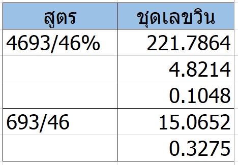 taiwilai039's tweet photo. ลาวพัฒนา
#ชอบชุดไหนไหชุดนั้น https://t.co/o68NVfCrY8