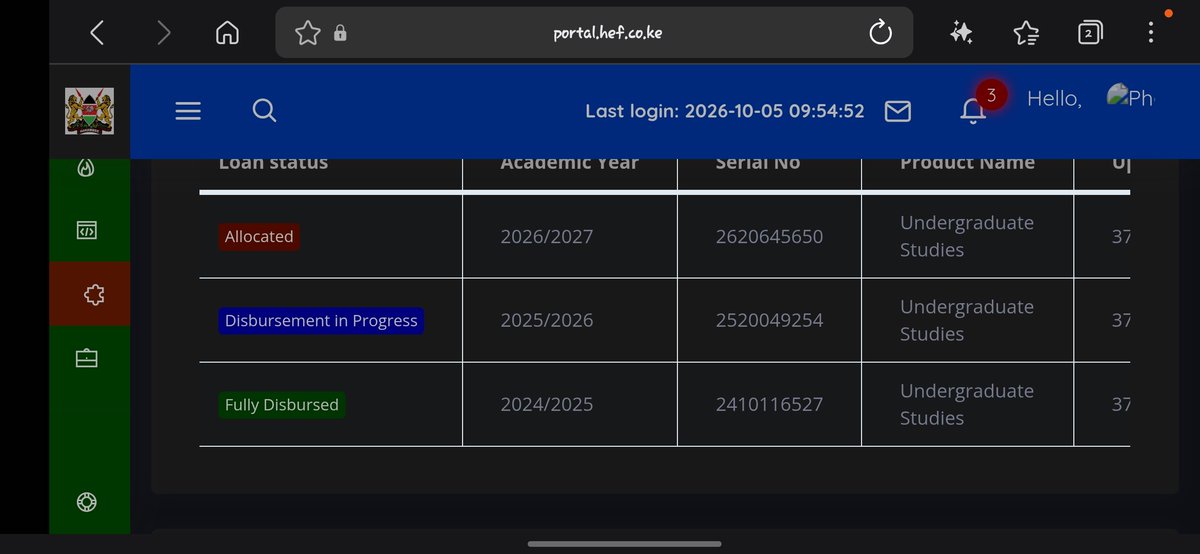 MeshachMasheal's tweet photo. @HELBpage @helb page..kindly check my status allocotated for more than 3 months..ID658859093 https://t.co/GfHSdtNWR1