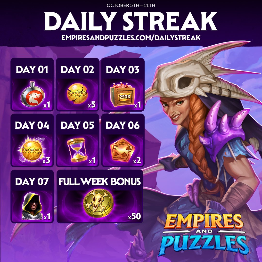 EmpiresPuzzles's tweet photo. Don’t forget to claim your Daily Streak gift! 🎁
A new free gift is available every day from our official website 📅
Collect all 7 rewards each week to unlock an additional bonus! 🎉
👉 Claim yours now: https://t.co/U56gUcOfas
#dailystreak #loginreward #freeloot https://t.co/t6doPhiVxj