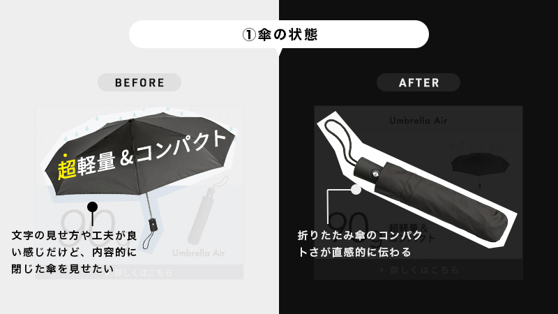 design_hikaru's tweet photo. 【バナーデザインレビュー&ブラッシュアップ】
お題:折りたたみ傘の販促バナーデザイン
~良い点~
・しっかり訴求できている
・メリハリがあり印象も良い
~調整点~
①傘の状態
②数字のフォント選び
③雨のあしらい
#studyplaza https://t.co/D3NRIaP7wp