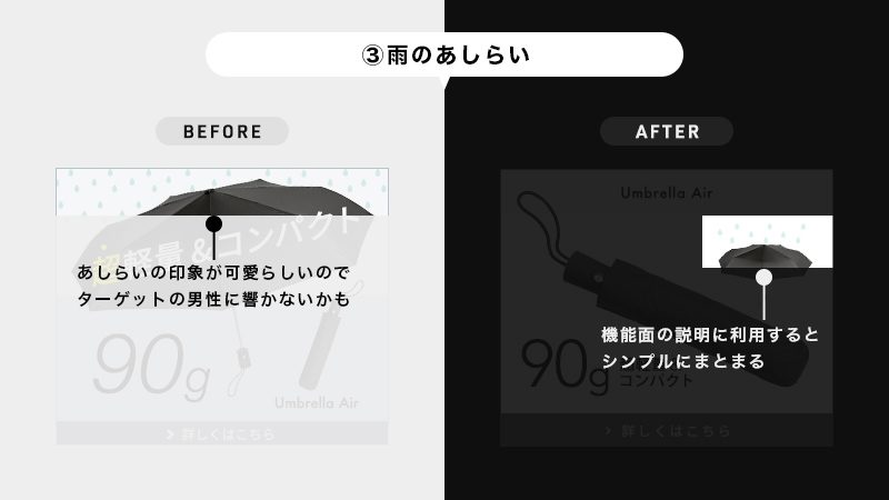 design_hikaru's tweet photo. 【バナーデザインレビュー&ブラッシュアップ】
お題:折りたたみ傘の販促バナーデザイン
~良い点~
・しっかり訴求できている
・メリハリがあり印象も良い
~調整点~
①傘の状態
②数字のフォント選び
③雨のあしらい
#studyplaza https://t.co/D3NRIaP7wp