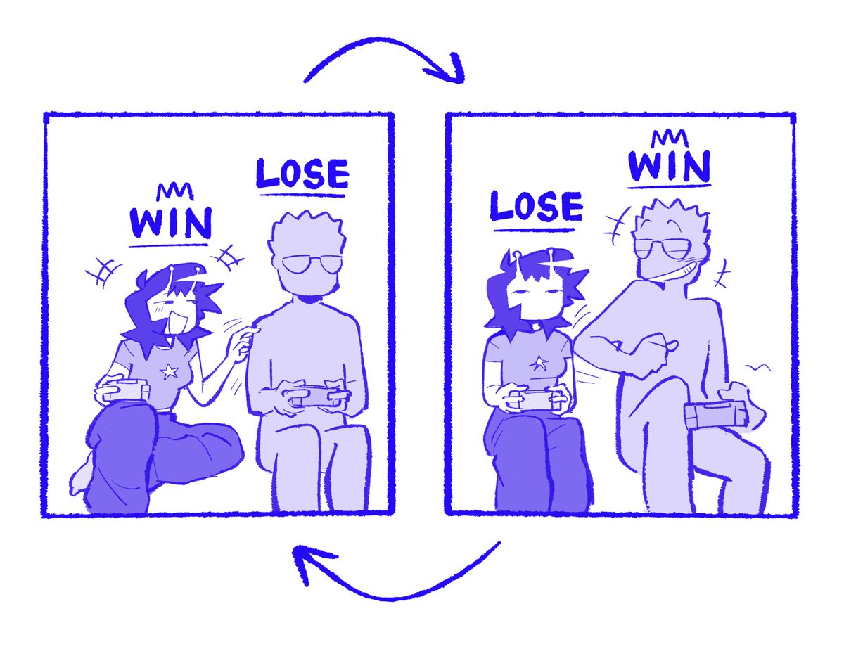 blueypp's tweet photo. addictive cycle https://t.co/oRGp1sqw8L