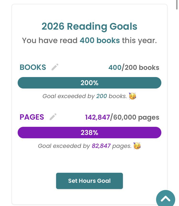 yorit1's tweet photo. Thanks for 400 books #booktwt https://t.co/3ISkBQE3jW