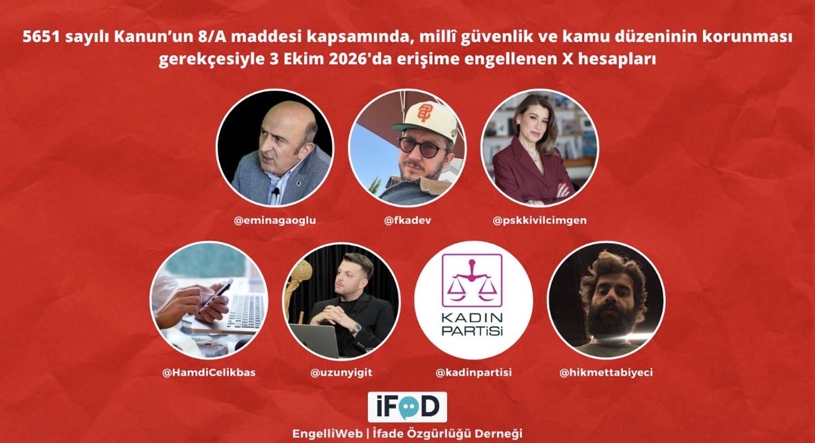 AGOSgazetesi's tweet photo. 📌Sansür hız kesmiyor
🚫X’te en az 88 hesap daha engellendi

▪️İfade Özgürlüğü Derneği, eski YARSAV Başkanı Ömer Faruk Eminağaoğlu, gazeteciler, akademisyenler ve farklı meslek gruplarından isimlerin de aralarında bulunduğu en az 88 X hesabına erişim engeli getirildi.

https://t.co/y0C0b9xGKk