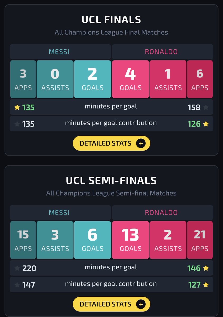 Dextahh17's tweet photo. @sabitzerinho @Misteryasli @cemoliko7 Bide bilmesek neyse diyor ya yari final ve finalden bahsetti az önce uclde😂😂 https://t.co/zmdfQ87m0W