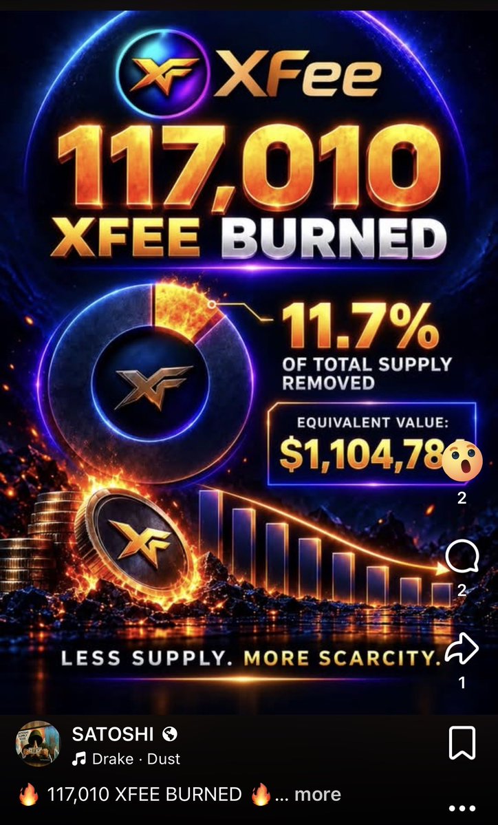 JRSrXFeeLegend's tweet photo. This visual was taken in the past, more total supply has been burned. 1M was the max total and been burning. A % itself isn’t burned, but rather SOL is bought back, which as a result depending on amount, burns more XFee supply. The factors pertain to platform fees as XFee is also part of XTrends, Solana��s Fun Ecosystem.