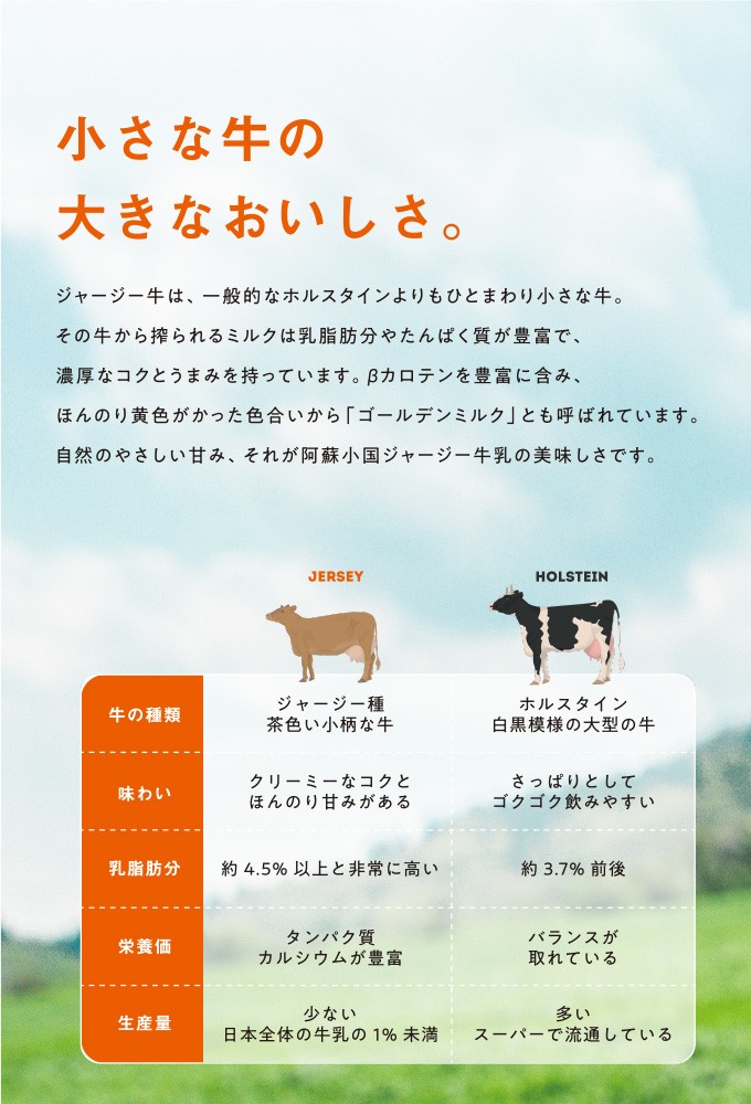 kitasatocafe's tweet photo. ”秋の夜長イベント”では、北里柴三郎先生の生まれ故郷、熊本県小国町の特別なアイスを販売します。熊本でしか味わえないアイスを是非ご堪能ください。数量限定につき、初日で売り切れてしまう可能性もございますので、お早めにお越しください。アイスの購入は現金のみ、詳細は写真をご確認ください。 https://t.co/1eP0X8DMQD