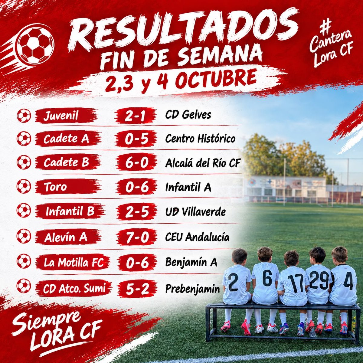 LoraCFOficial's tweet photo. 📋 ⚪❤ RESULTADOS @CanteraLoraCF del fin de semana
👏 👏 aprendizaje, esfuerzo y compañerismo! 
💪💪
Seguimos creciendo!! eguimos formando!! Seguimos siendo LORA CF. ¡SIEMPRE LORA CF! ⚪🔴
#LoraCF #CanteraLoraCF #FútbolBase #Resultados #Cantera #LoraDelRío https://t.co/NnJ7tIhb4N